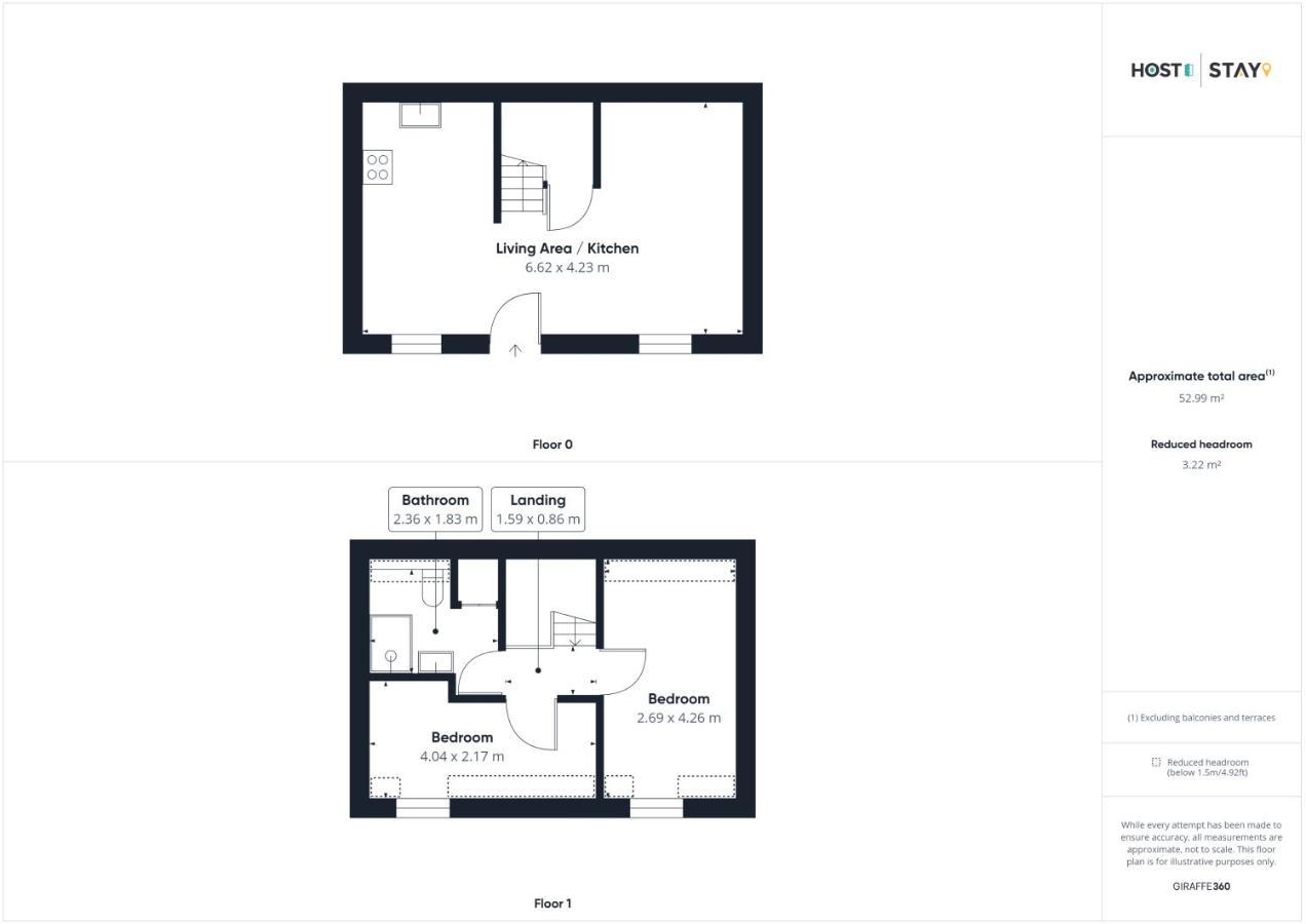 Host & Stay - Breckon Cottage Whitby Exterior photo
